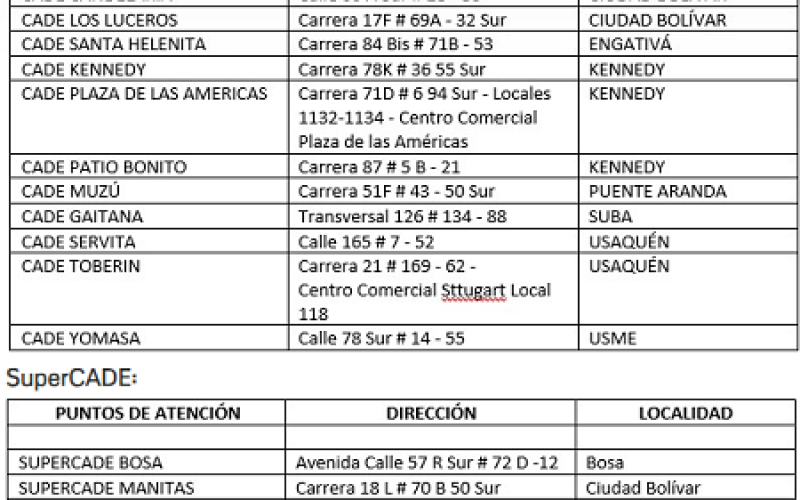 ESTOS SON LOS CADE Y SUPERCADE DONDE PUEDES PAGAR SERVICIOS PÚBLICOS EN BOGOTÁ